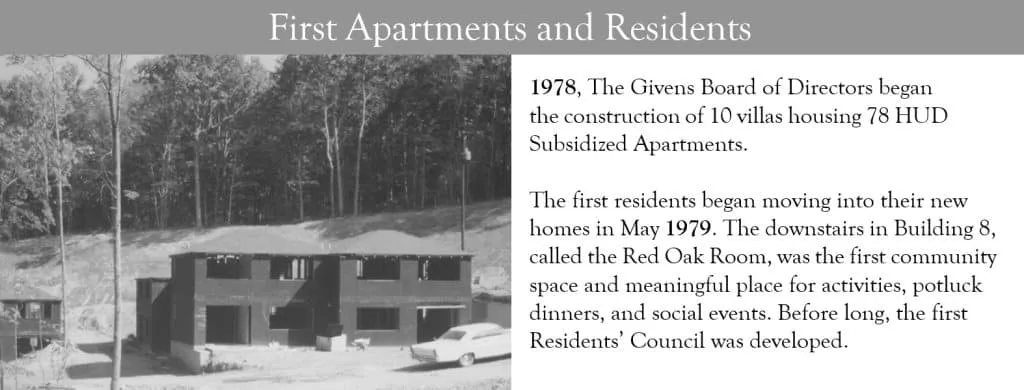 hud apts for estates